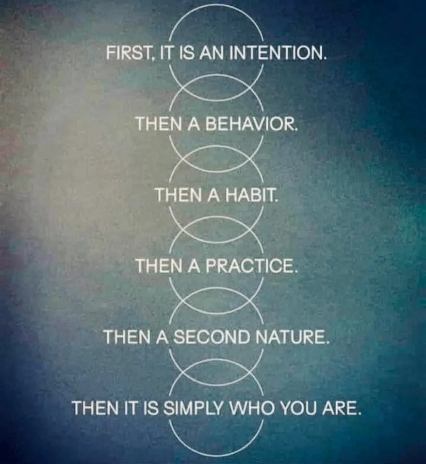 First it is an intention, then a behaviour, then a habit, then a practice, then a second nature, then it is simply who you are